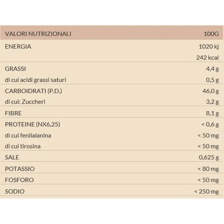 Aproten Sfilatini di pane ipoproteico 3 sfilatini x 150 g Aproten Sfilatini di pane ipoproteico 3 sfilatini x 150 g