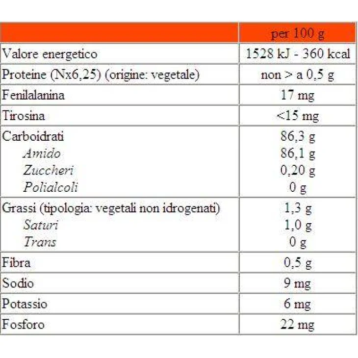 Amin&ograve; Ditalini Rigati Pasta Aproteica 400 g
