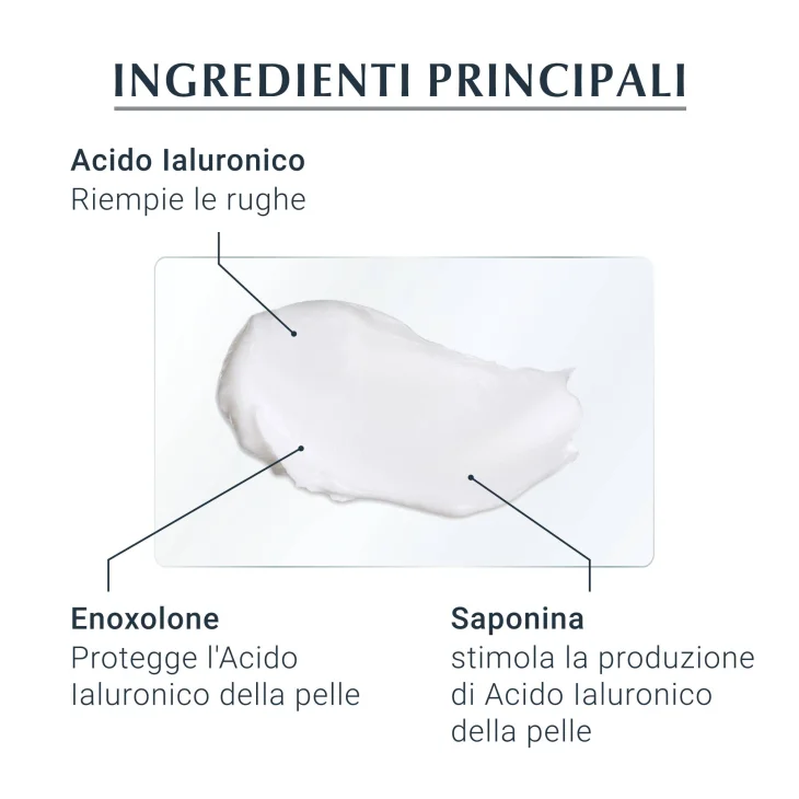 Eucerin Hyaluron Filler Trattamento Giorno Pelli Normali e Miste Eucerin Hyaluron Filler Trattamento Giorno Pelli Normali e Miste