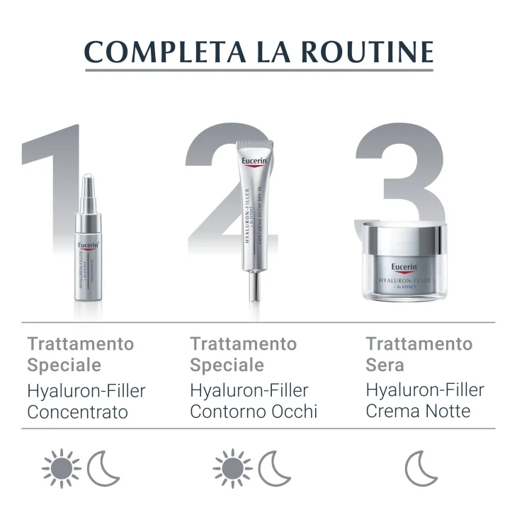 Eucerin Hyaluron Filler Trattamento Giorno Pelli Normali e Miste Eucerin Hyaluron Filler Trattamento Giorno Pelli Normali e Miste