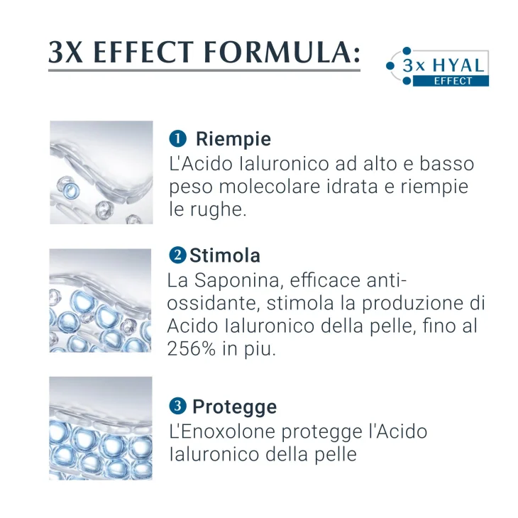 Eucerin Hyaluron Filler Trattamento Giorno Pelli Normali e Miste Eucerin Hyaluron Filler Trattamento Giorno Pelli Normali e Miste