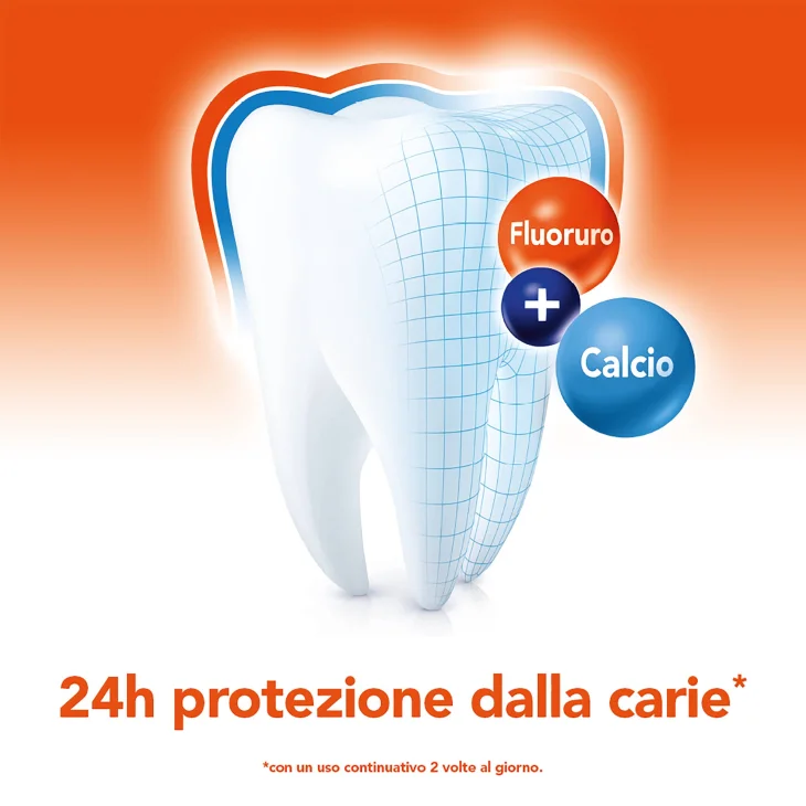 Elmex Dentifricio Senza Mentolo Protezione Carie 75 ml