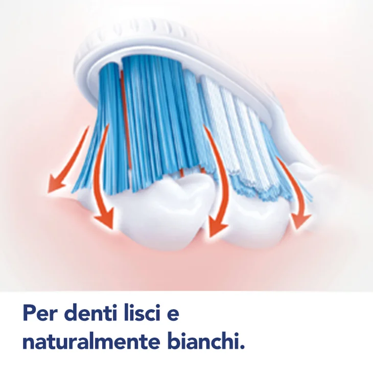 Elmex Pulizia Intensiva Dentifricio Sbiancante 50 ml