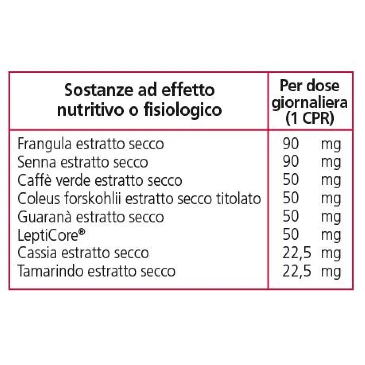 Kilocal Brucia Grassi Integratore per Dimagrire 15 compresse