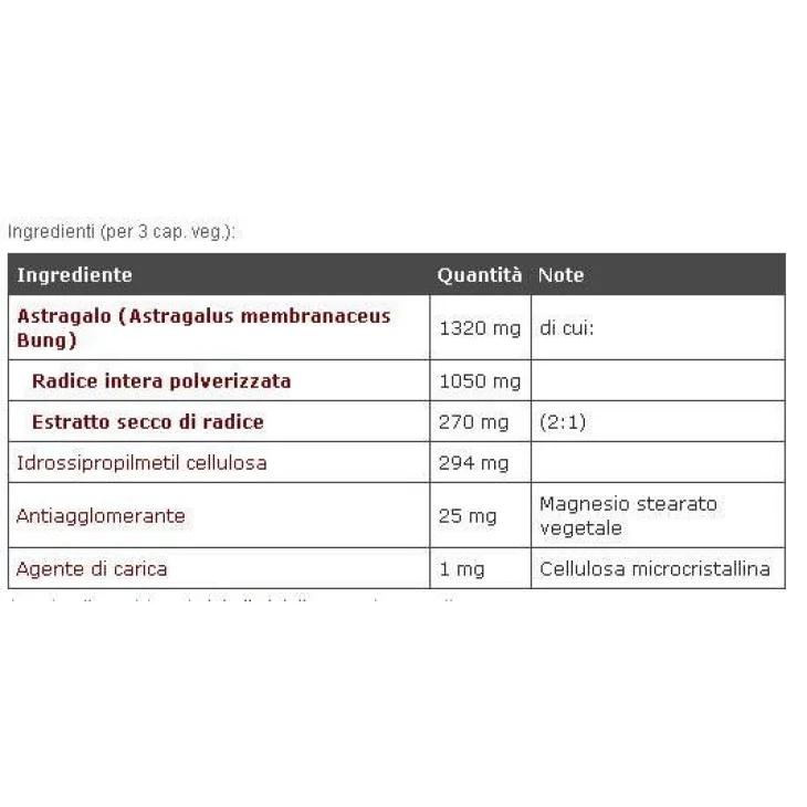 Solgar Astragali Integratore Tonico per le Difese Immunitarie 100 capsule