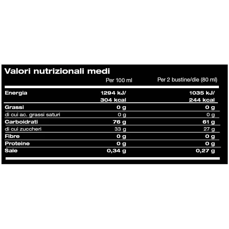Named Sport Total Energy CarboGel Integratore Energetico per Sportivi 40 ml