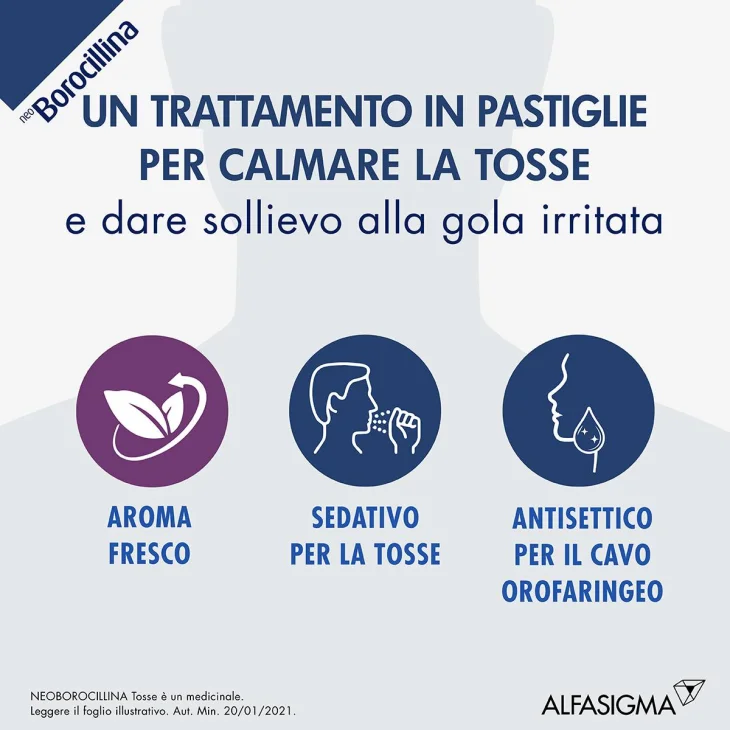 Neoborocillina Tosse 10 mg + 1,2 mg - 20 compresse