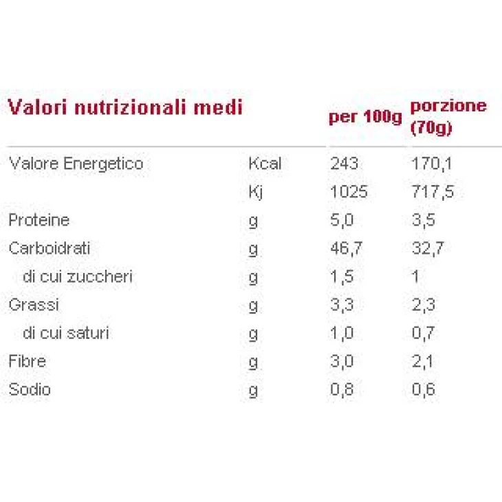 Nutri Free Il Mio Panino Pane senza glutine senza lattosio 120 g
