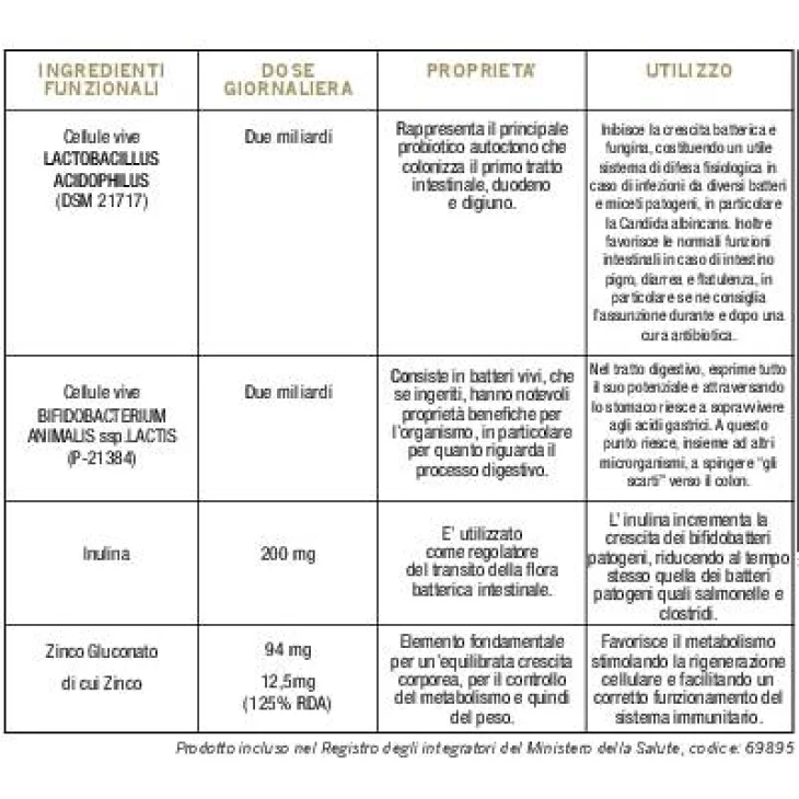 Colours of Life Acidophilus Bifido Complex Integratore Fermenti Lattici