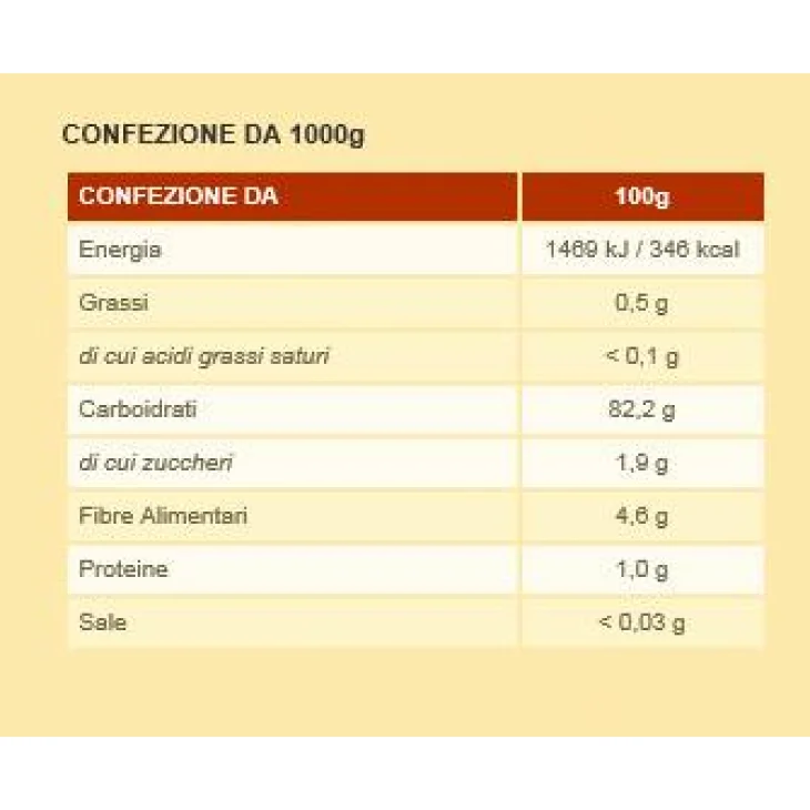 Piaceri Mediterranei Farina Senza Glutine