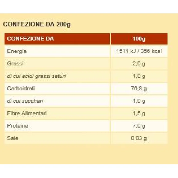 Piaceri Mediterranei Lasagne Pasta di Mais Senza Glutine