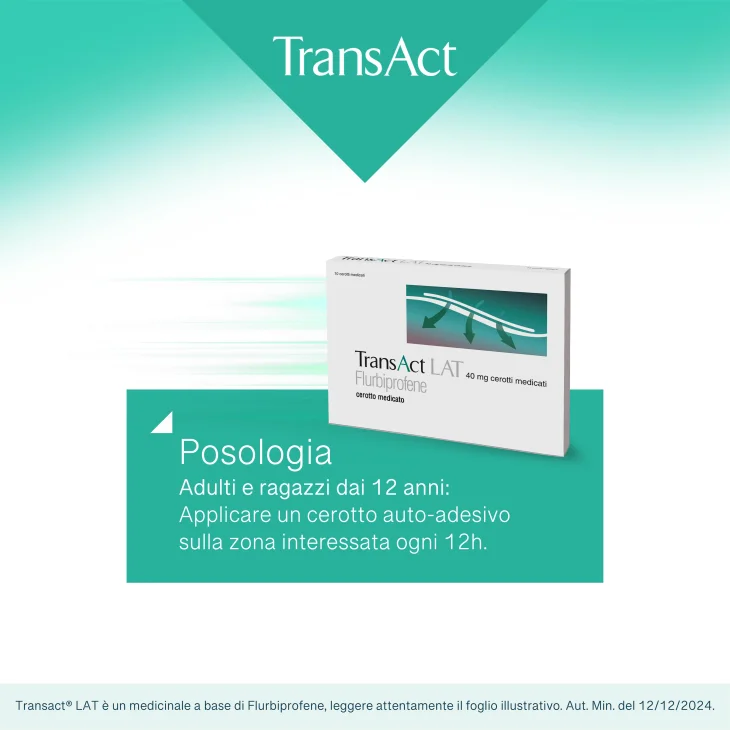 Transact Lat Cerotti Medicati 40 mg Transact Lat Cerotti Medicati 40 mg