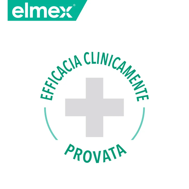 Elmex Sensitive Professional Dentifricio Ripara e Previene 75 ml