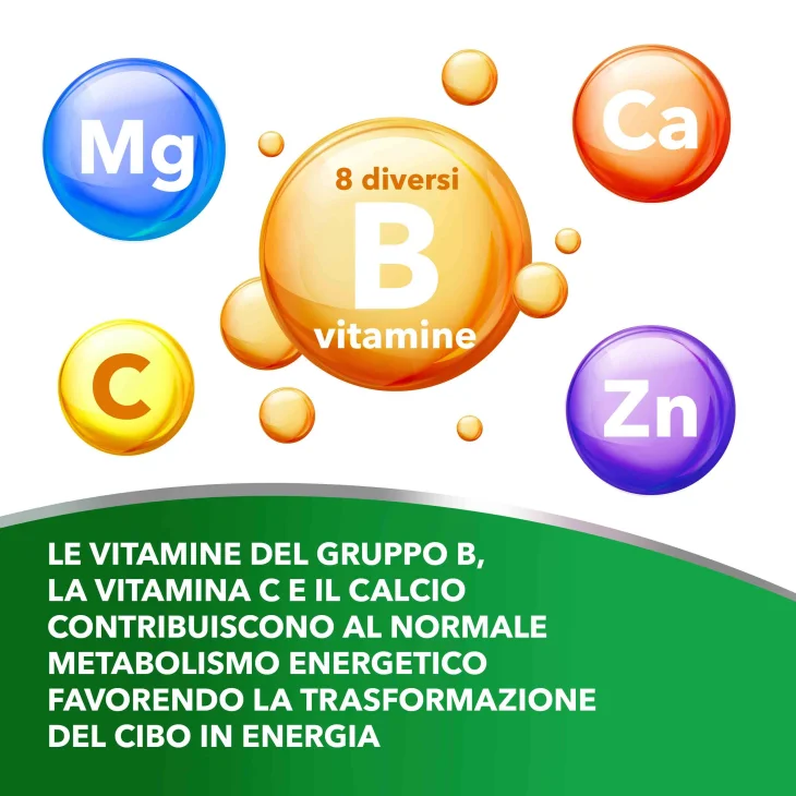 Berocca Plus Compresse Integratore Performance Mentale ed Energia