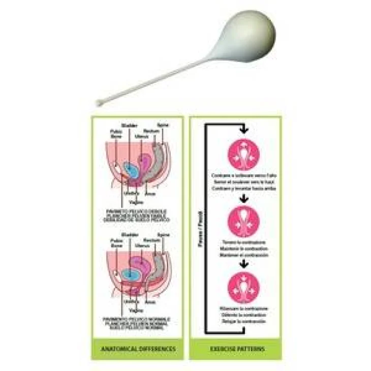 Pelvik Coni Vaginali per Allenamento Pelvico