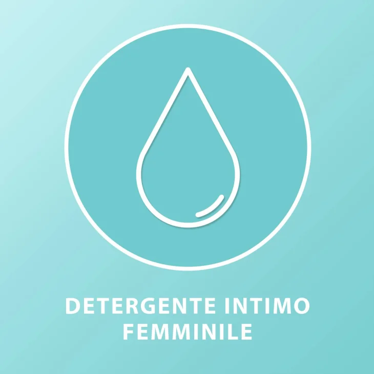 Gyno-Canesten Inthima Cosmetic Detergente Intimo Lenitivo