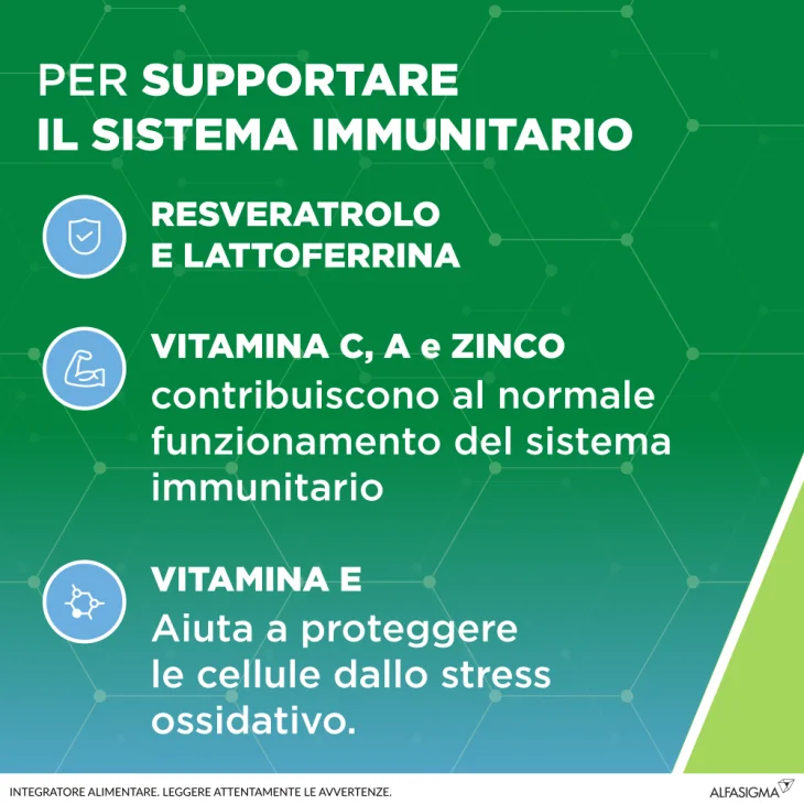 Alfasigma Resvis Forte XR Integratore Vitaminico Antiossidante 12 Bustine