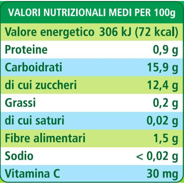 Hipp Bio Omogeneizzato Biologico Merenda Frutta Mista con Cereali