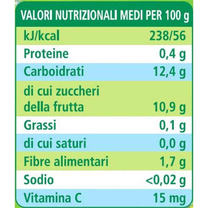 Hipp Bio Merenda Biologica Frutta Grattugiata Mela e Banana 400 g