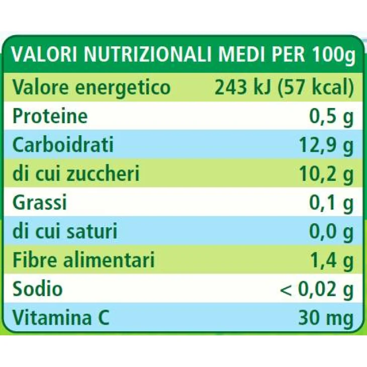 Hipp Bio Omogeneizzato Biologico Frutta Mista 2 x 80 g