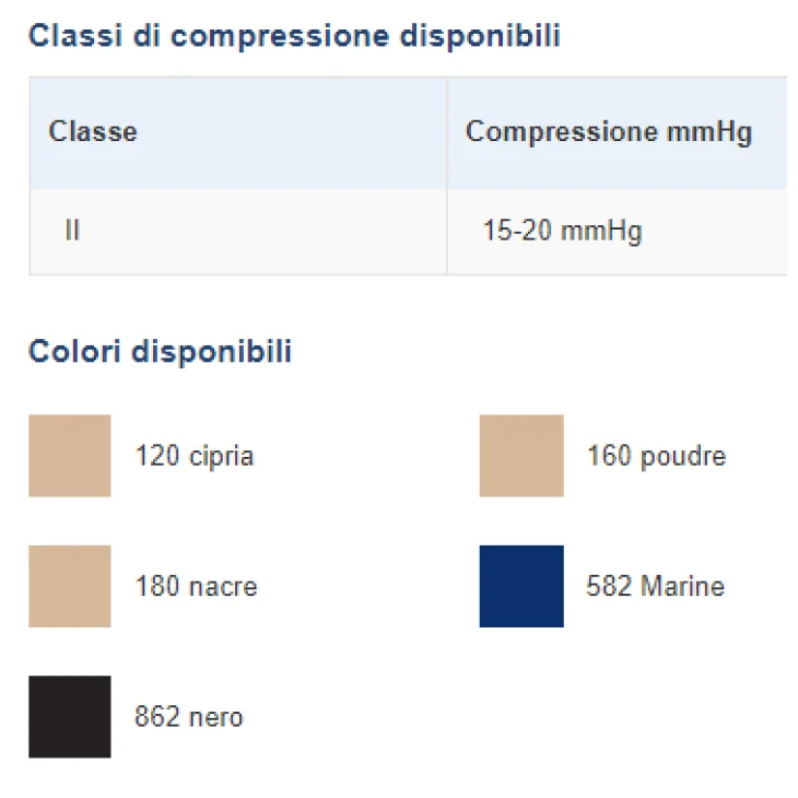 Varisan Ethere 15-20 Mmhg Collant Normale Compressivo a Punta Aperta Colore Nacre Taglia 1