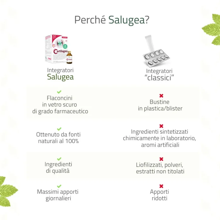 Salugea Cartilagea Integratore per benessere articolare 18 flaconcini da 12 ml