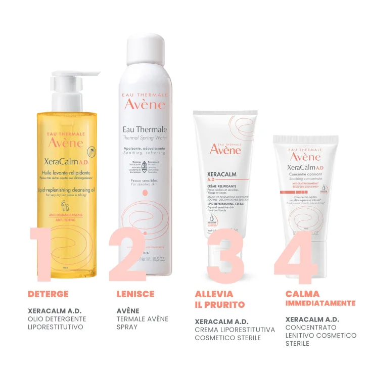 Av&egrave;ne Xeracalm Ad Crema Liporestitutiva Viso e Corpo Nuova Formula 400 ml