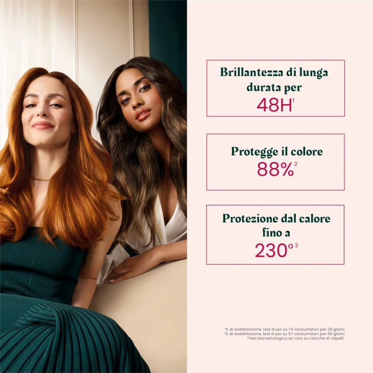 Rene Furterer Color Glow Crema Luminosit&agrave;' Termo Protettiva 100 ml