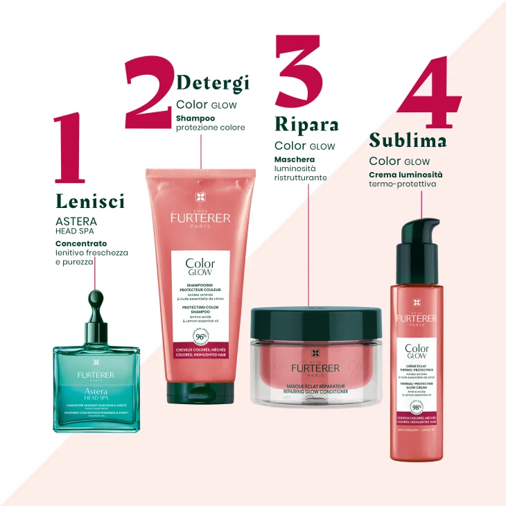 Rene Furterer Color Glow Crema Luminosit&agrave;' Termo Protettiva 100 ml