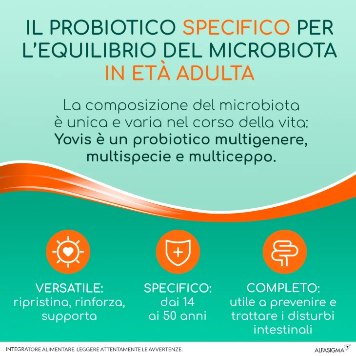 Yovis Caps 50 Miliardi Integratore Fermenti Lattici 20 capsule Yovis Caps 50 Miliardi Integratore Fermenti Lattici 20 capsule