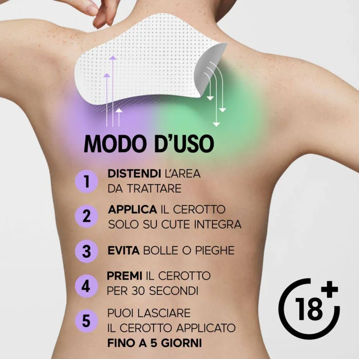 Initiv Cerotto Dolore Spalla 3 pezzi