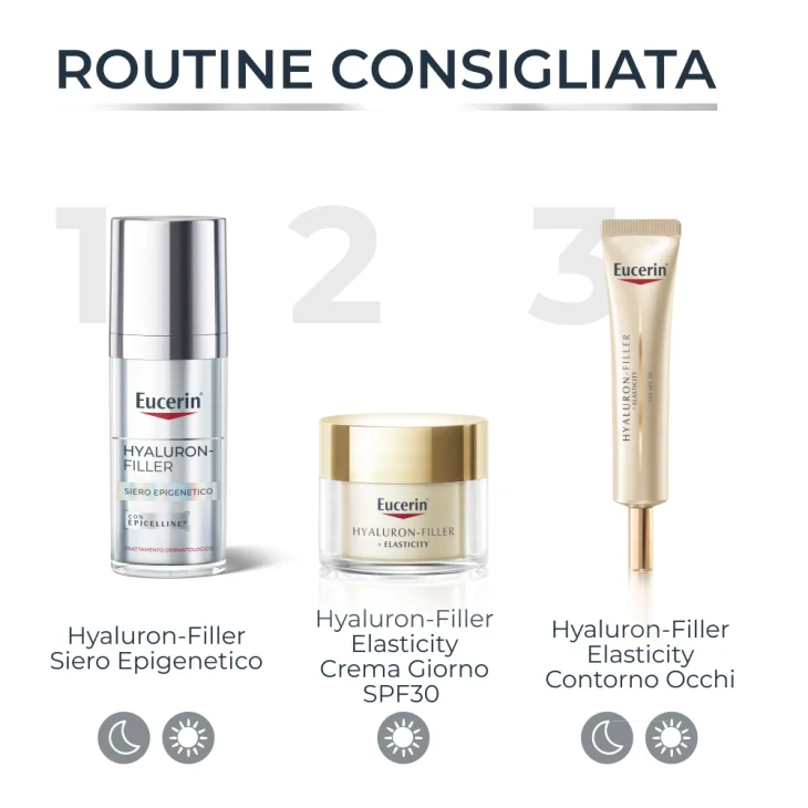Eucerin Hyaluron Filler Siero Viso Epigenetico 30 ml Eucerin Hyaluron Filler Siero Viso Epigenetico 30 ml