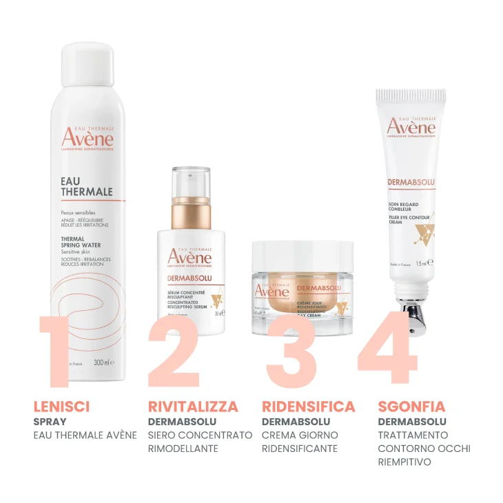Av&egrave;ne Dermabsolu Trattamento Contorno Occhi Riempitivo 15 ml