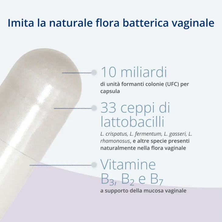 Kijimea FloraCare Supporta il Microbiota Vaginale 56 capsule