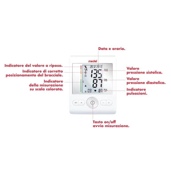 Medel Sense Misuratore di Pressione