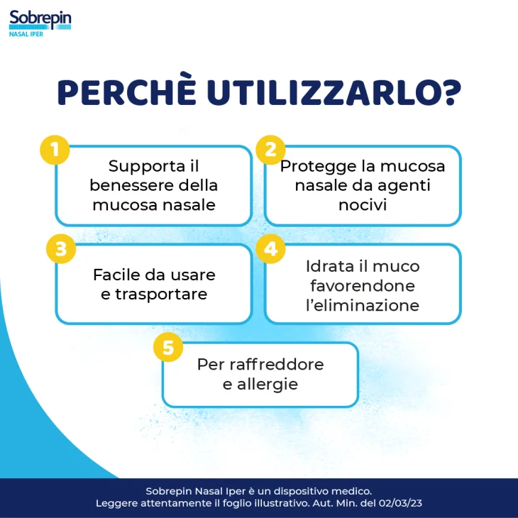 Sobrepin Nasal Iper Soluzione Salina Per il Benessere Nasale 30 ml