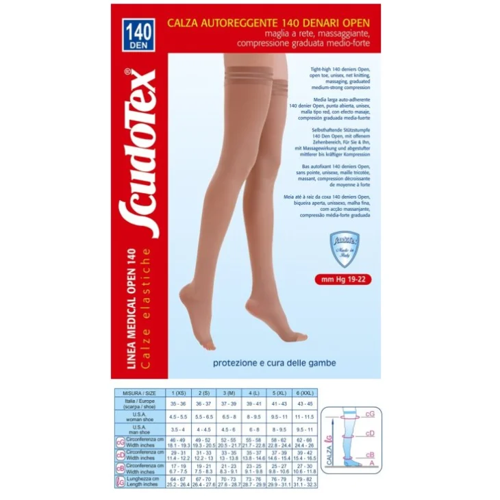 AUTOREGGENTE SCUDOTEX 140 DENARI OPEN SKIN 4