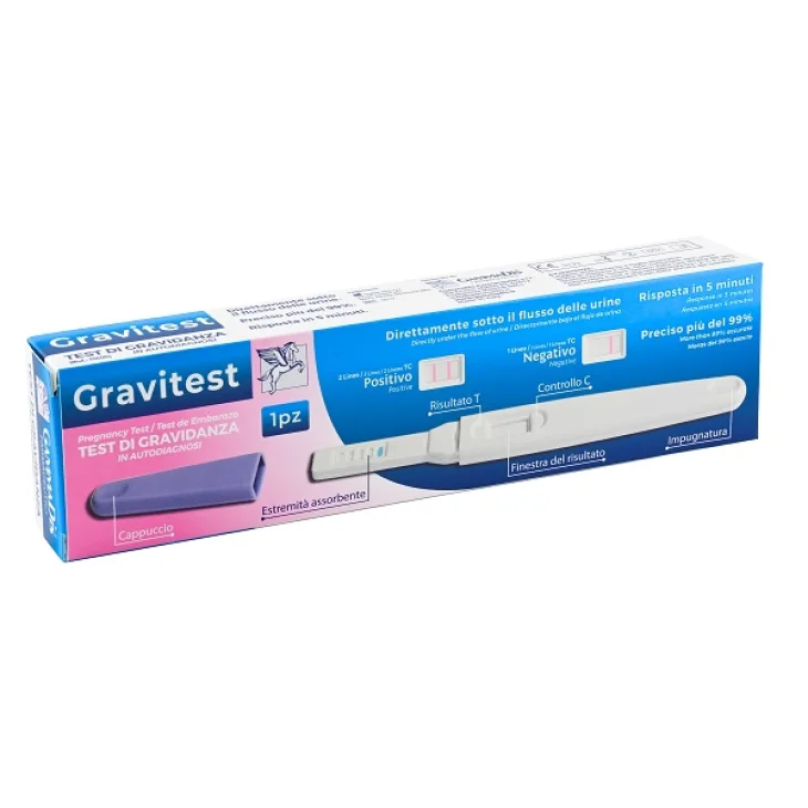 TEST GRAV PLUS GAMMATEST 1PZ
