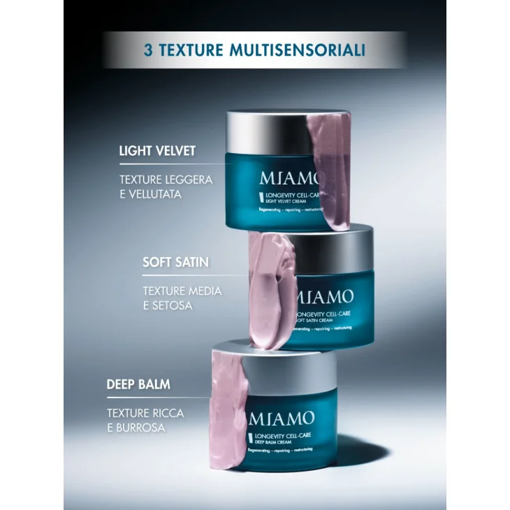 MIAMO LONGEVITY PLUS Longevity Cell Care Deep Balm Cream REFILL 50 ML