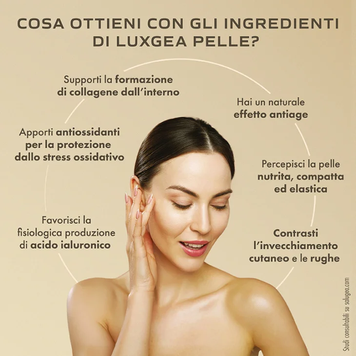 Salugea Luxgea Pelle Integratore 100% naturale con Collagene e Acido ialuronico 130 grammi