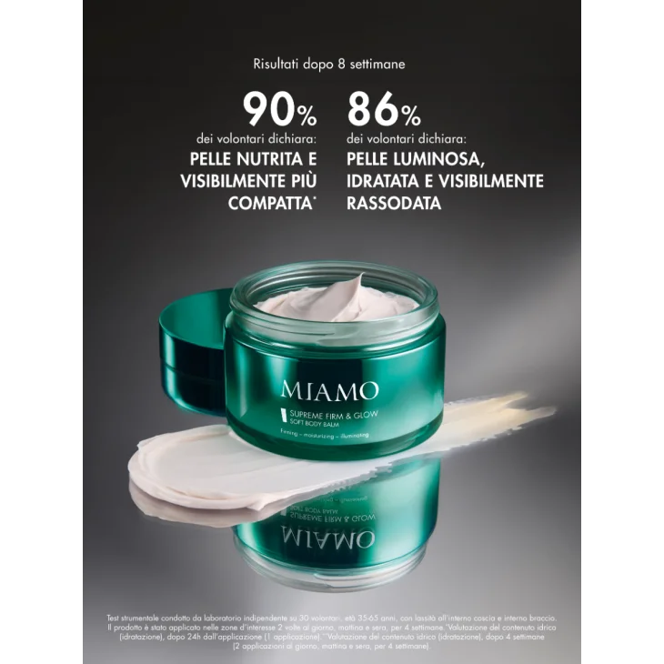Miamo Body Renew Supreme Firm & Glow Soft Body Balm Balsamo Corpo Rassodante Idratante Illuminante 200 ml