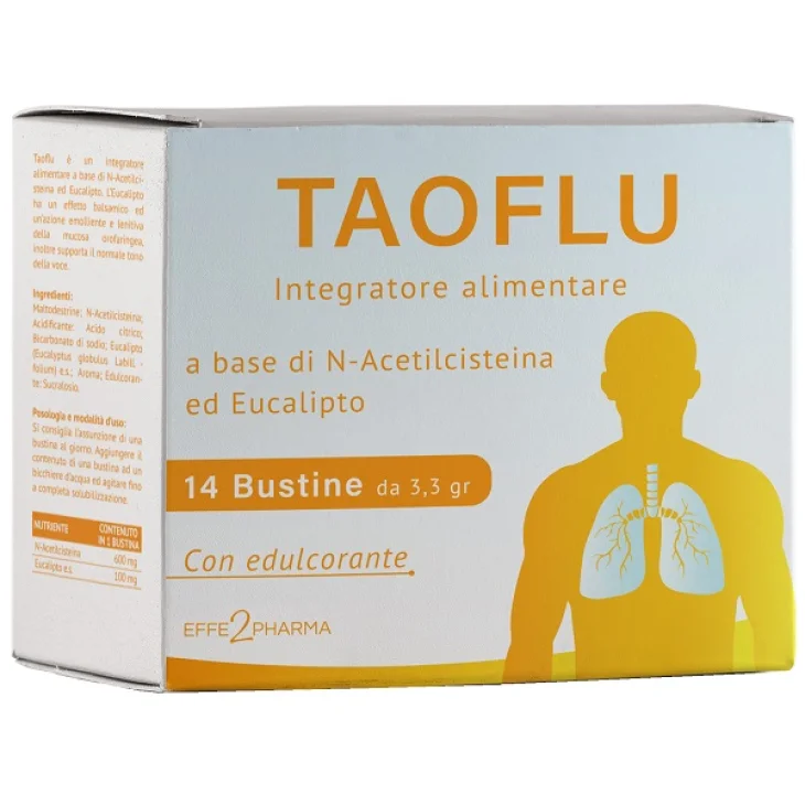 TAOFLU 14 Bust. TAOFLU 14 Bust.