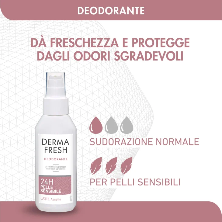 Dermafresh Deodorante 24h per Pelle Sensibile Latte Ascelle 100 ml
