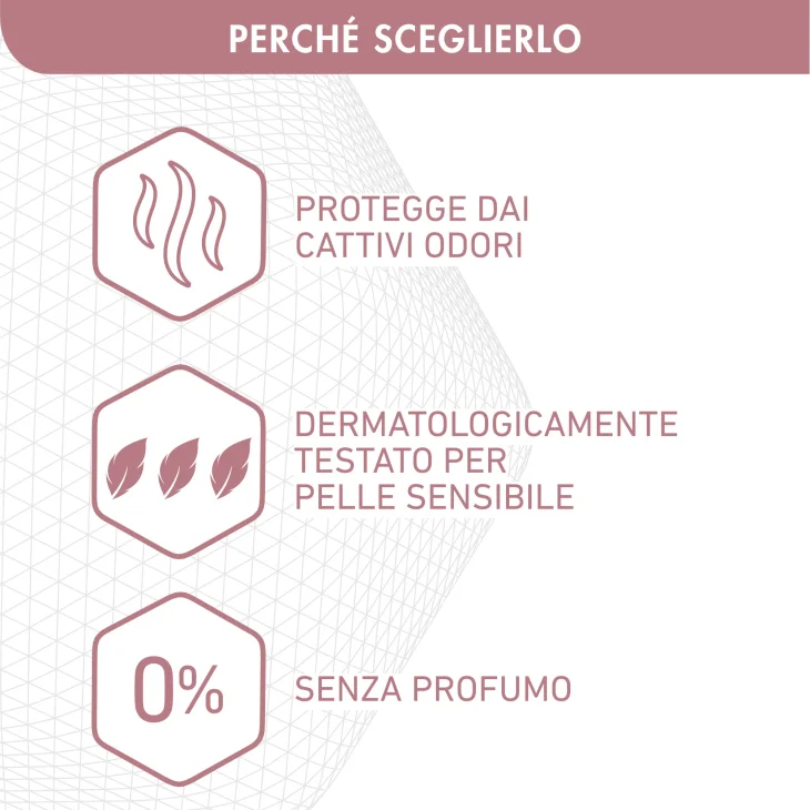 Dermafresh Deodorante 24h per Pelle Sensibile Latte Ascelle 100 ml