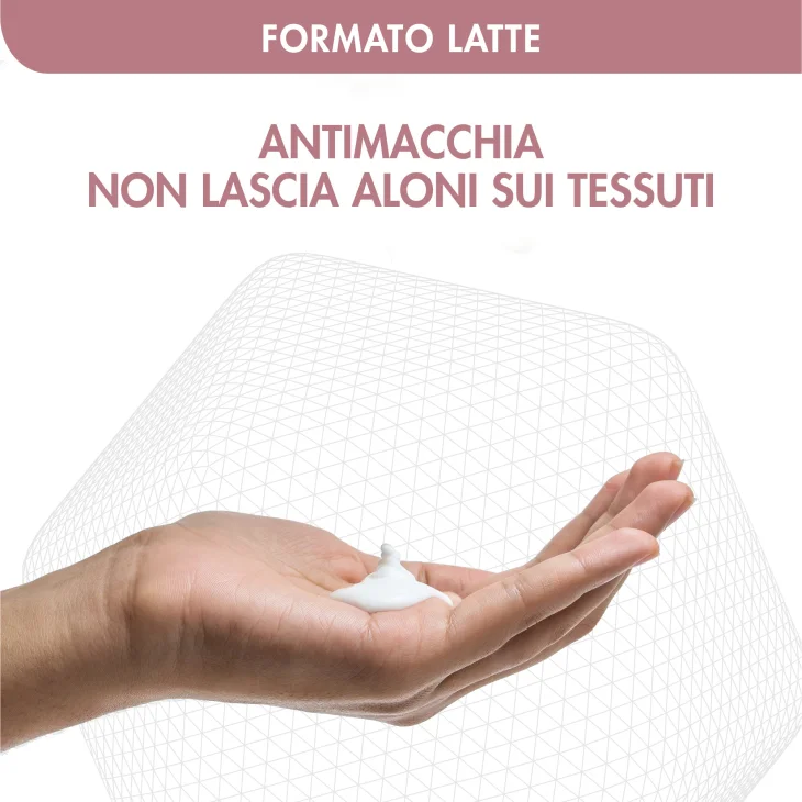 Dermafresh Deodorante 24h per Pelle Sensibile Latte Ascelle 100 ml