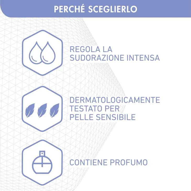 Dermafresh Deodorante Antitraspirante 48H per Ipersudorazione Crema 50 ml