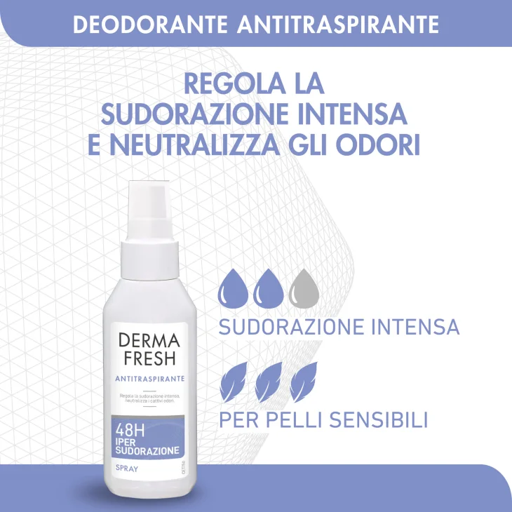 Dermafresh Deodorante Antitraspirante 48H per Ipersudorazione Spray 100 ml