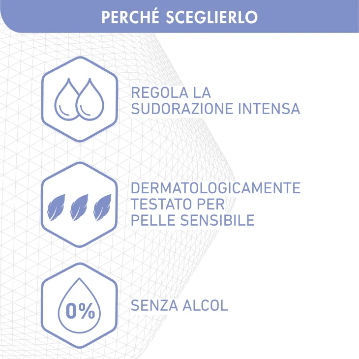 Dermafresh Deodorante Antitraspirante 48H per Ipersudorazione Spray 100 ml