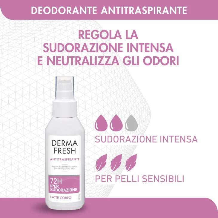 Dermafresh 72H Ipersudorazione Deodorante Antitraspirante Latte Corpo 100 ml