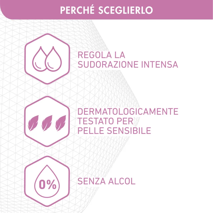 Dermafresh 72H Ipersudorazione Deodorante Antitraspirante Roll On 50 ml